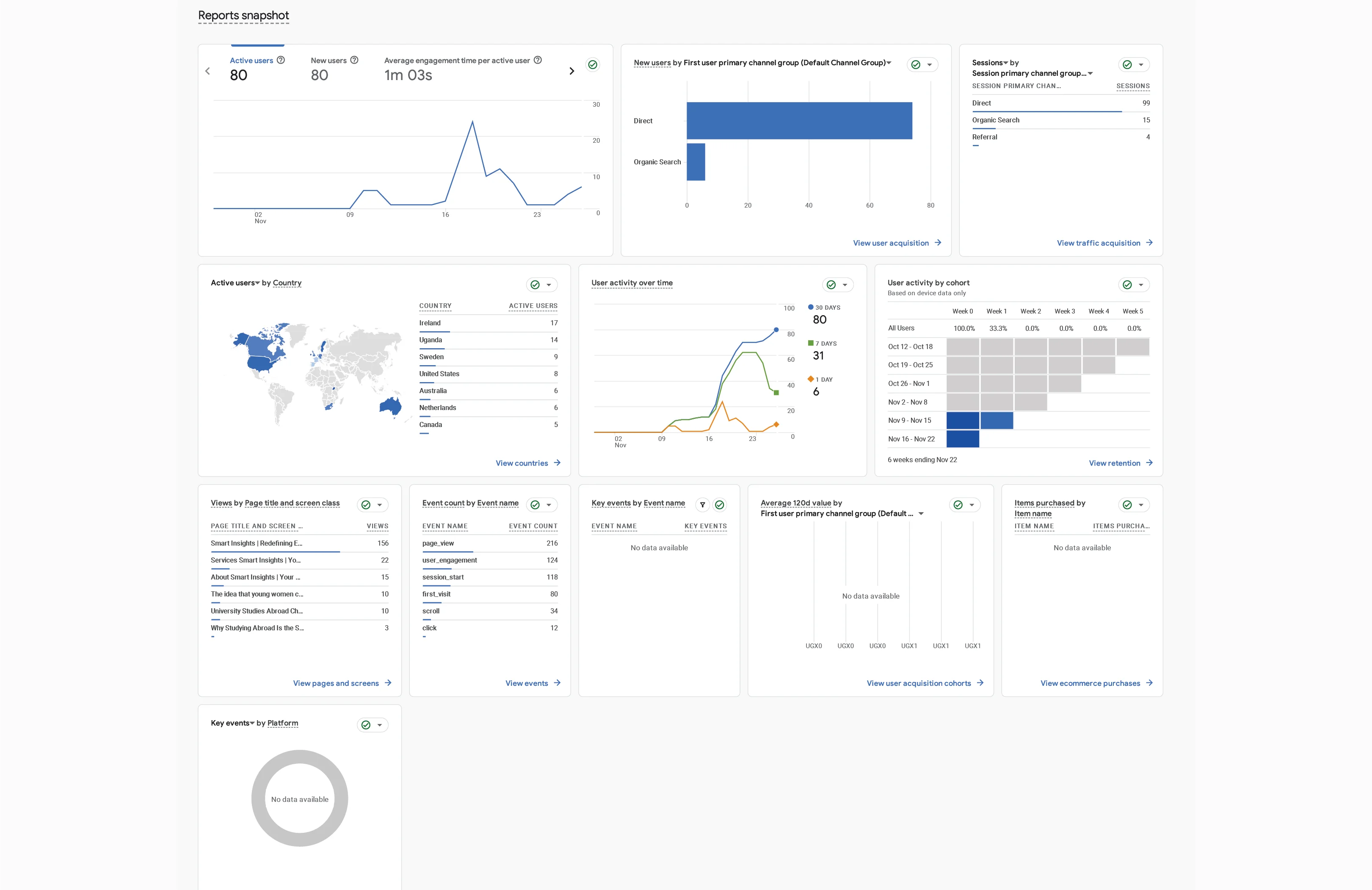Smart Insights Website Launch: Building Credibility for a New Education Consultancy detailed view 3